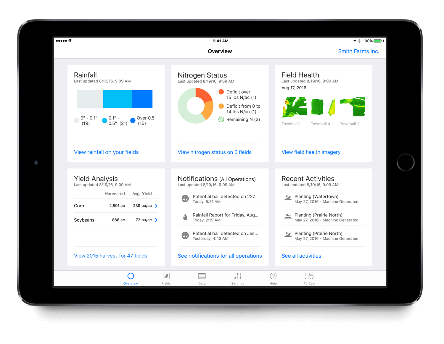 pro overview tablet