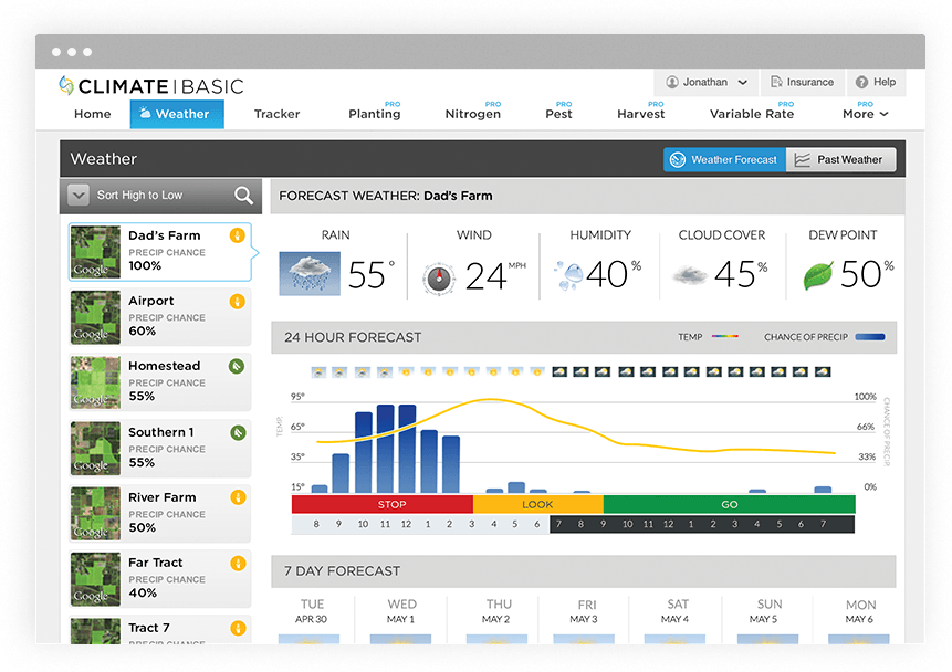 Use Field Data to Make Confident Decisions With Climate FieldView Drive